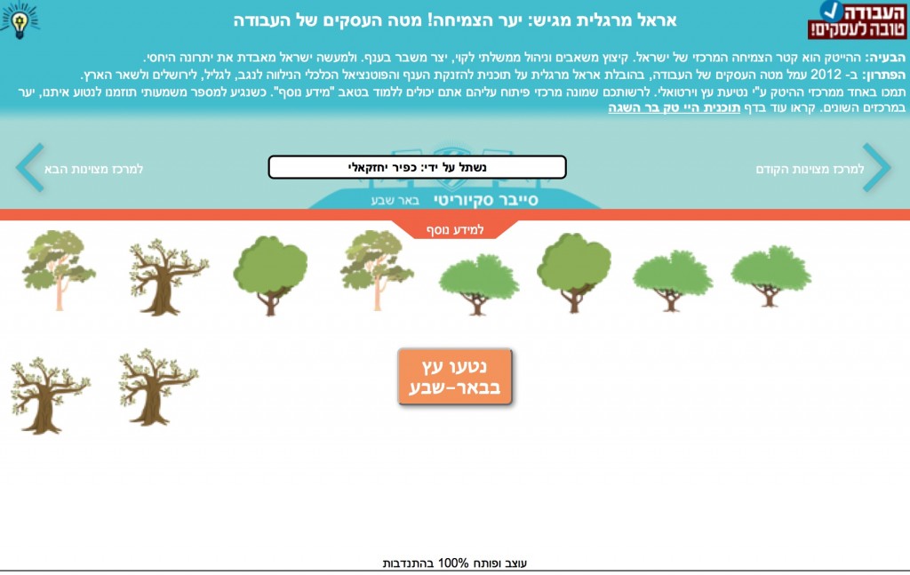 לגזור ולשמור, עבודה של עמיחי סרגובי