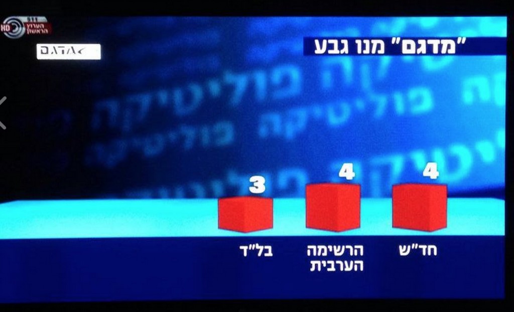 מנו גבע2