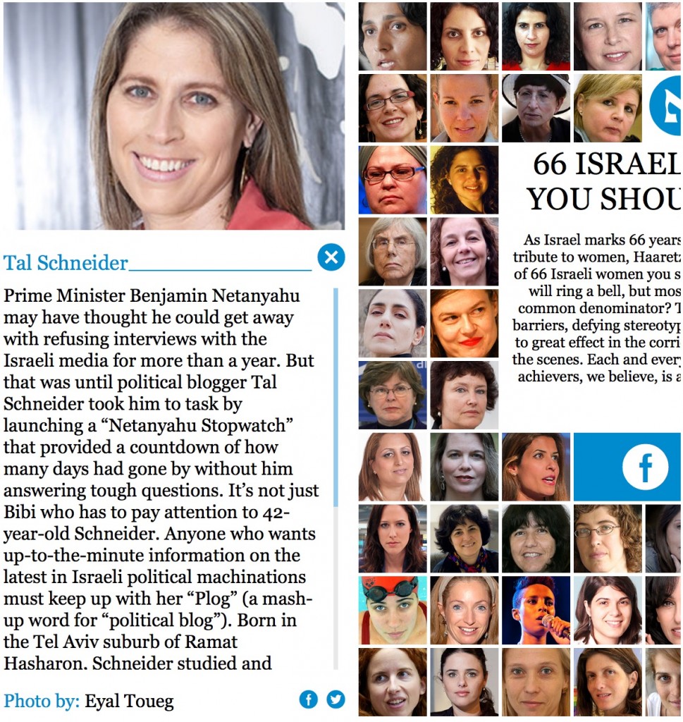 66 women Tal Schneider