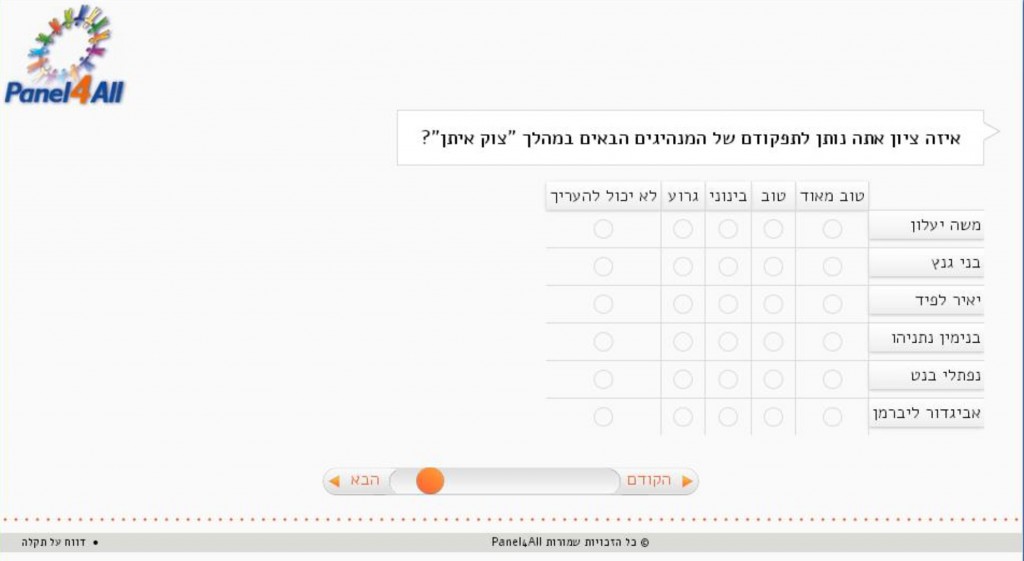 סקר צוק איתן 4