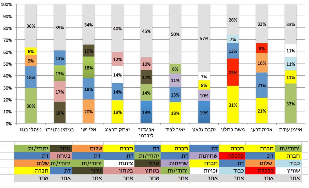 קרין פברואר 3