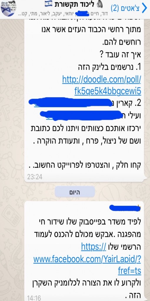 ליכוד נגד לפיד