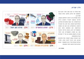 נמרוד ניר פנה ל120 חברי כנסת