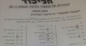 איך נכנס חזן למשבצת הצעירים בליכוד, פרק 2