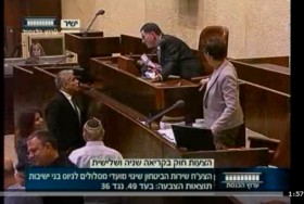 הגועל של הכנסת ה 20